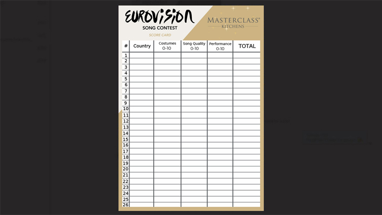 A Masterclass Kitchens Eurovision Song Contest 2025 Score Card