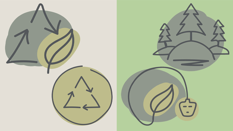 Recycling, FSC certified wood, green energy and zero landfill symbols