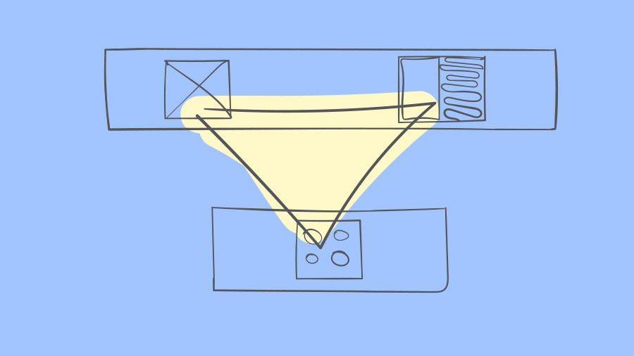 Kitchen island working triangle