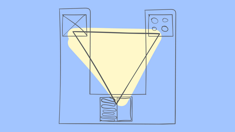 U shaped kitchen working triangle