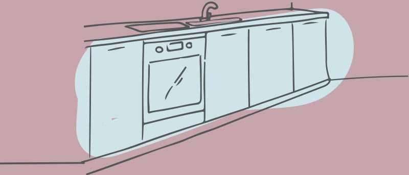 Kitchen layouts guide