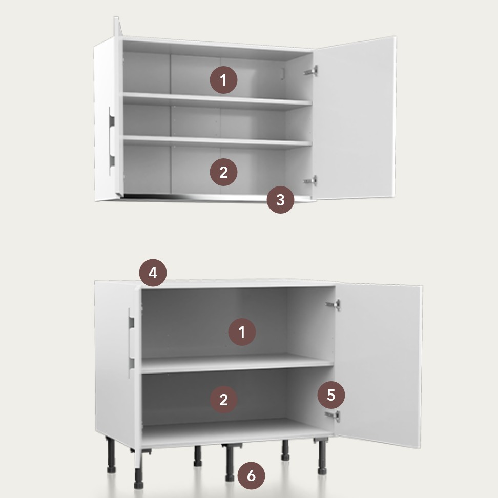The Masterclass Kitchens Cabinet Specification