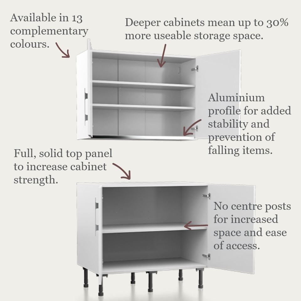 Timeless Collection Kitchen Cabinet